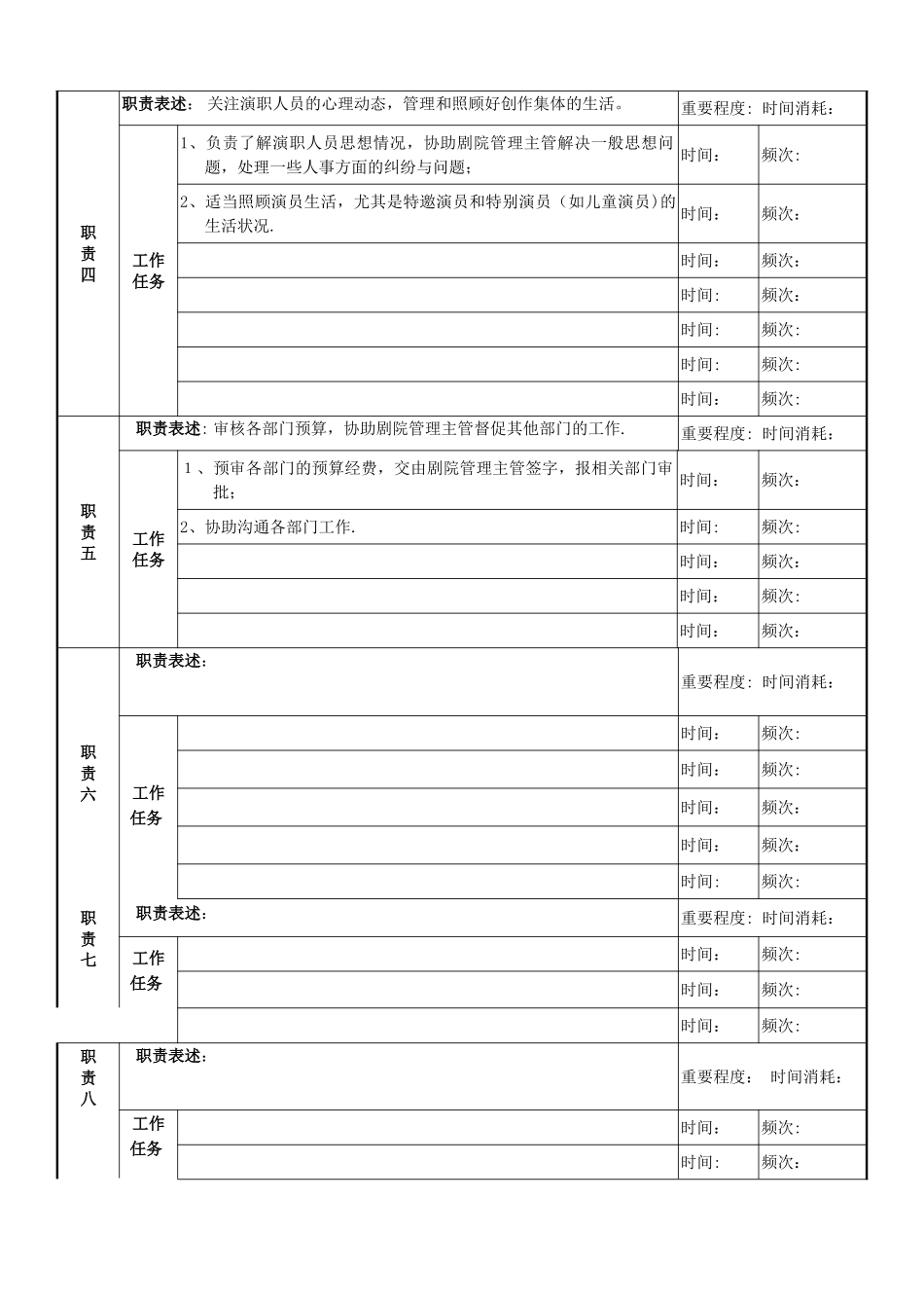 剧务岗位说明书_第2页