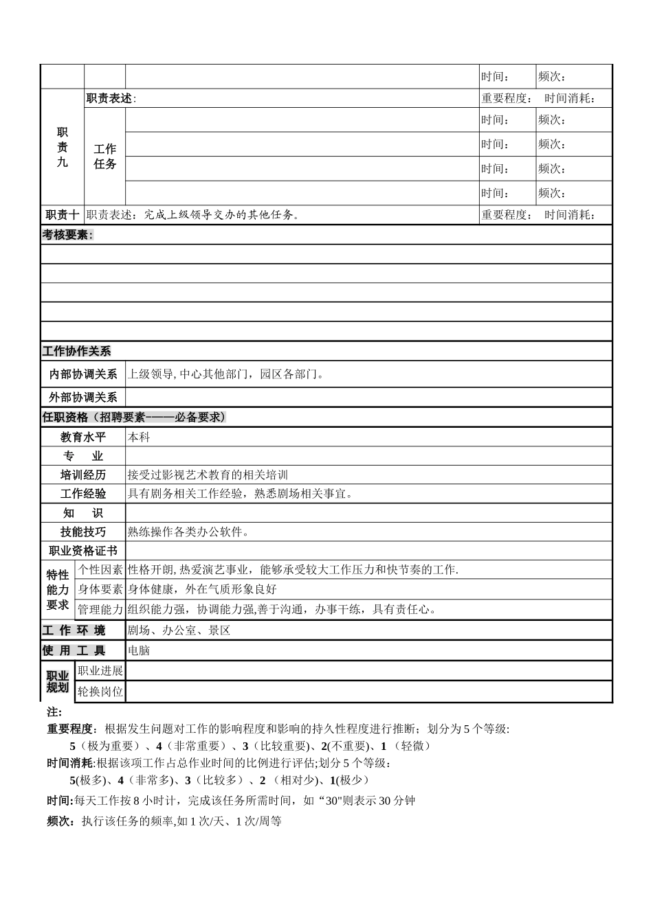 剧务岗位说明书_第3页