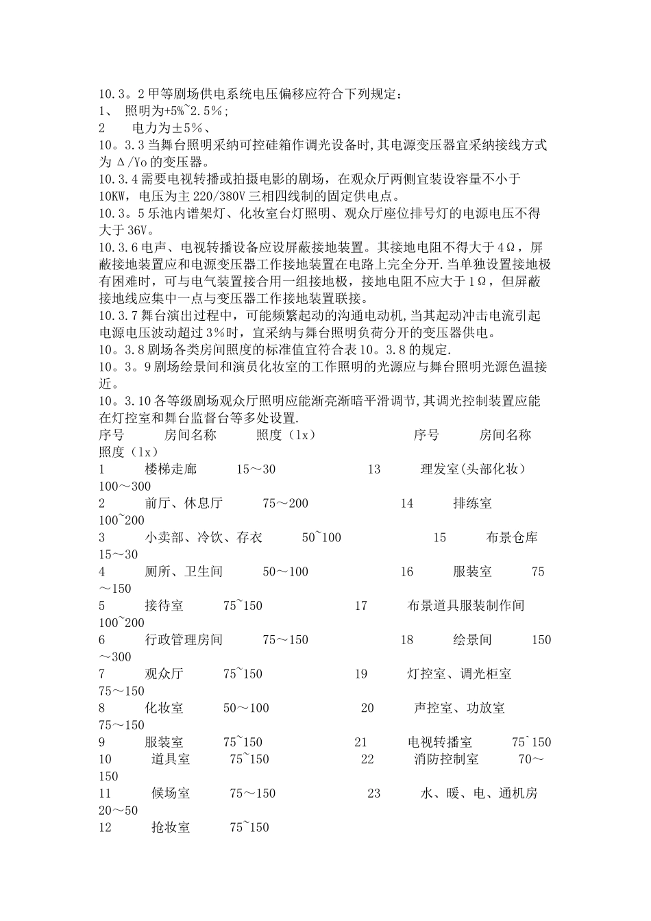 剧院的建筑设计规范_第3页