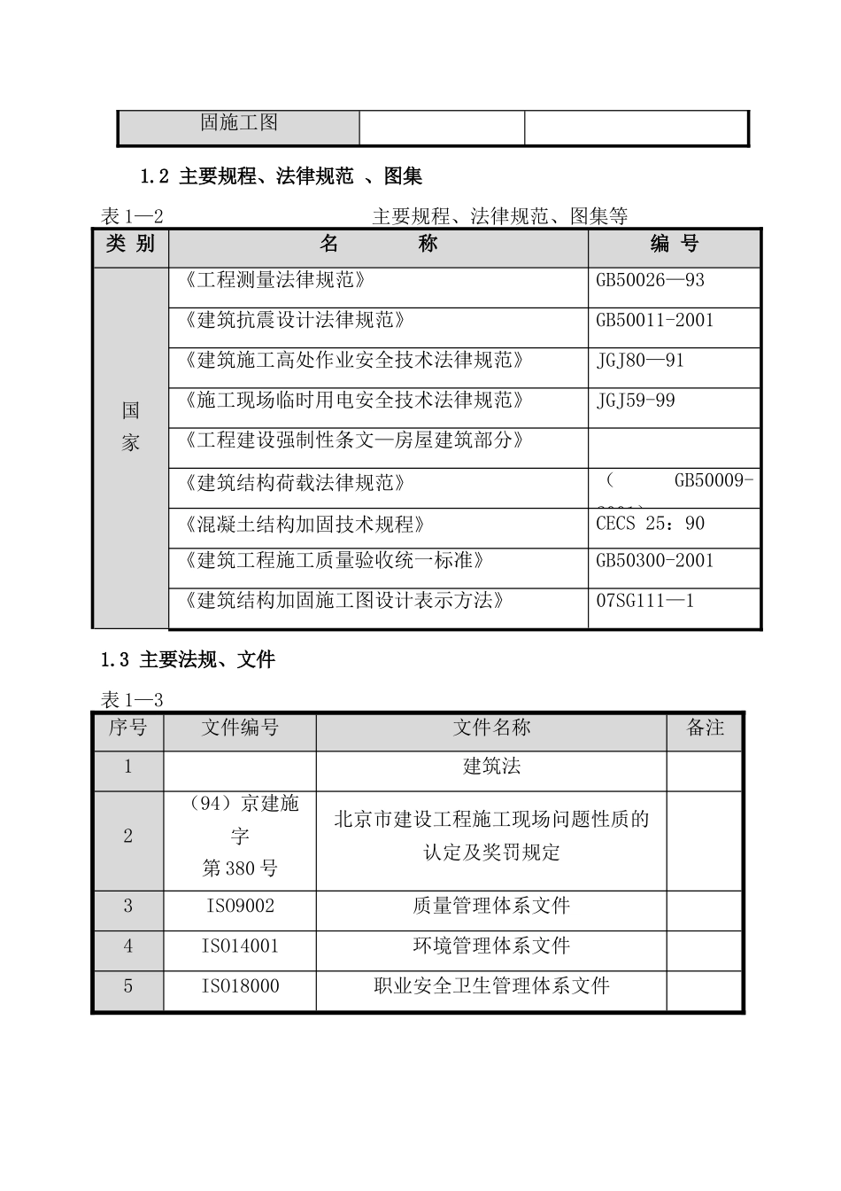 剪力墙开洞及加固施工方案_第2页