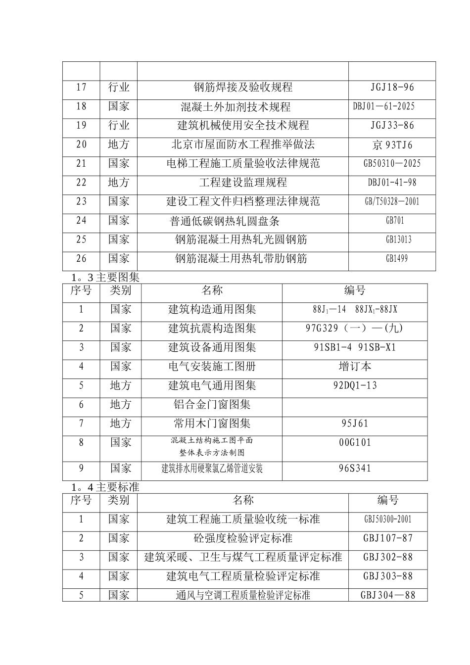 剪力墙结构----施工组织设计_第2页