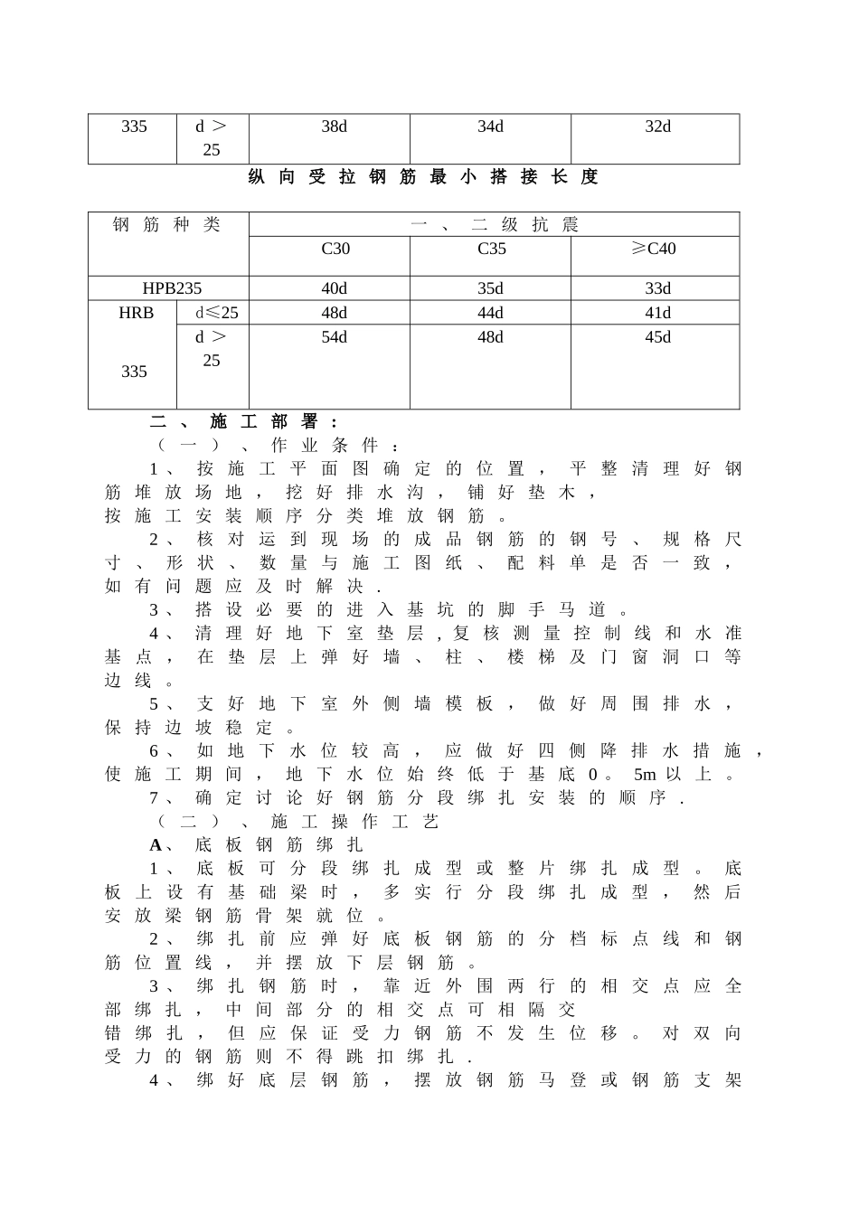 剪力墙结构钢筋工程施工方案_第2页