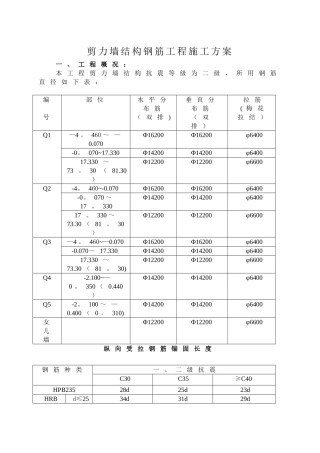 剪力墙结构钢筋工程施工方案