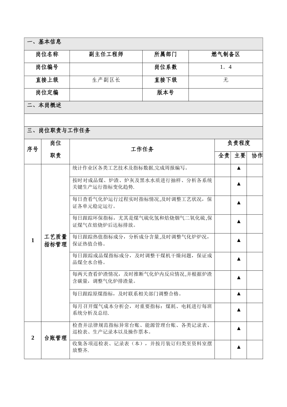 副主任工程师岗位说明书_第1页
