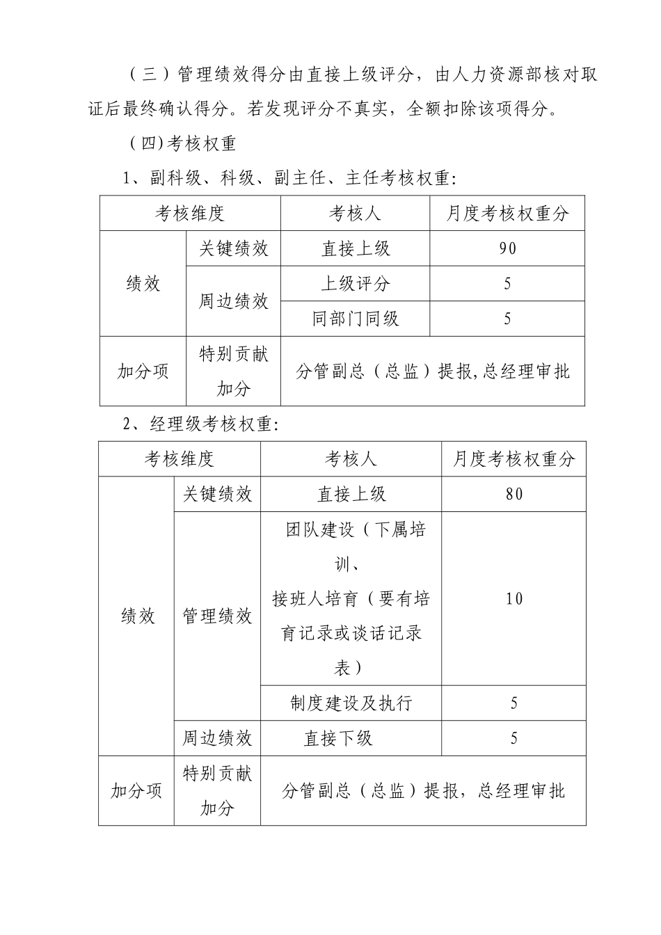 副主任级以上员工薪资方案_第3页