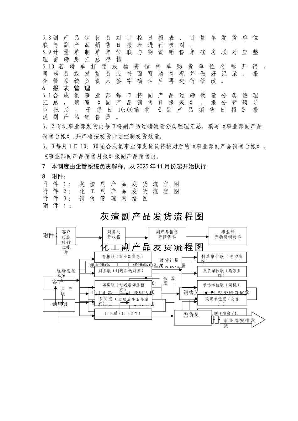 副产品销售管理制度QG-04-01_第3页