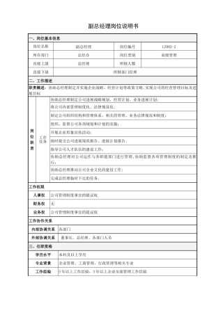 副总经理岗位职责说明书