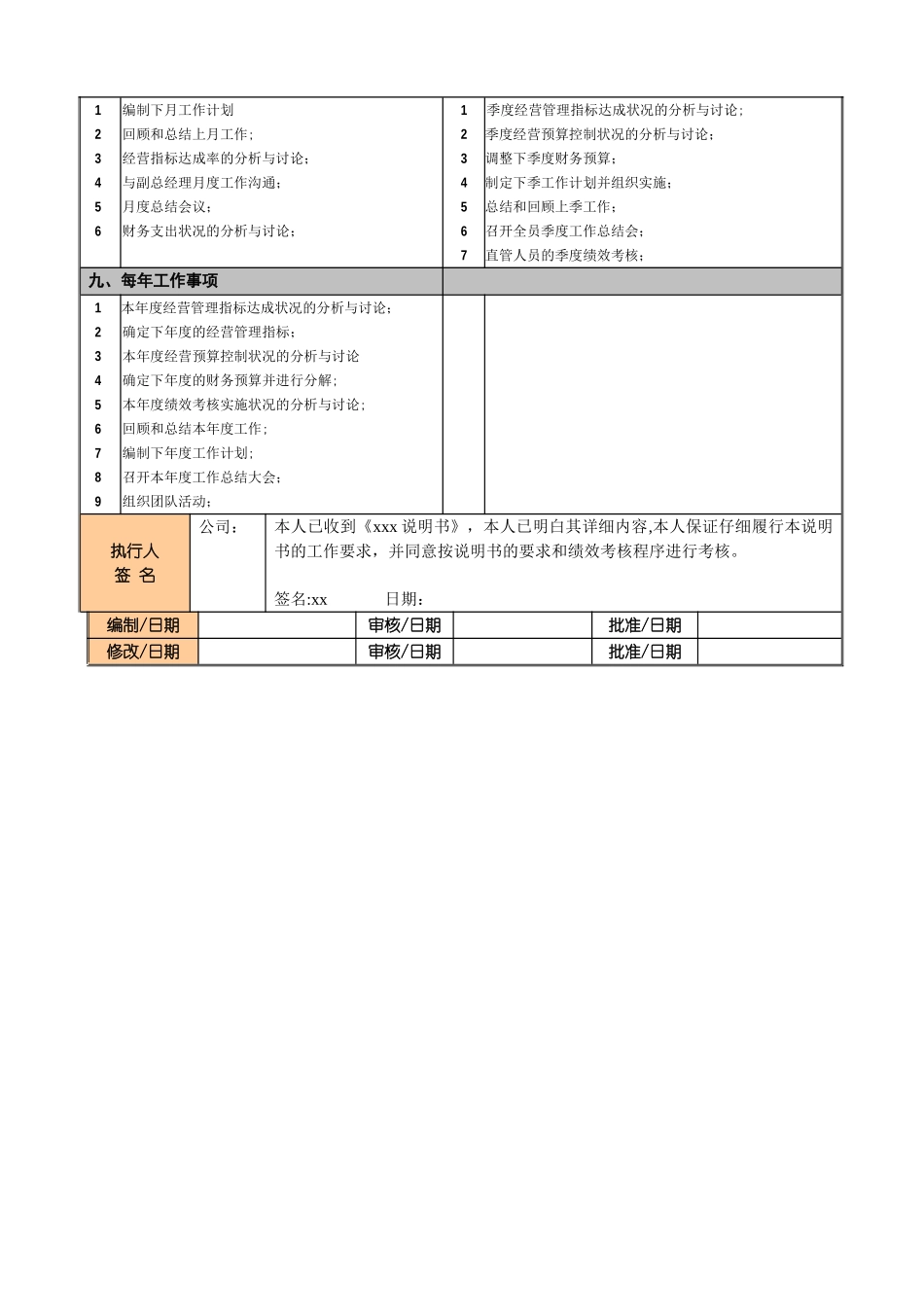 副总经理职位说明_第3页