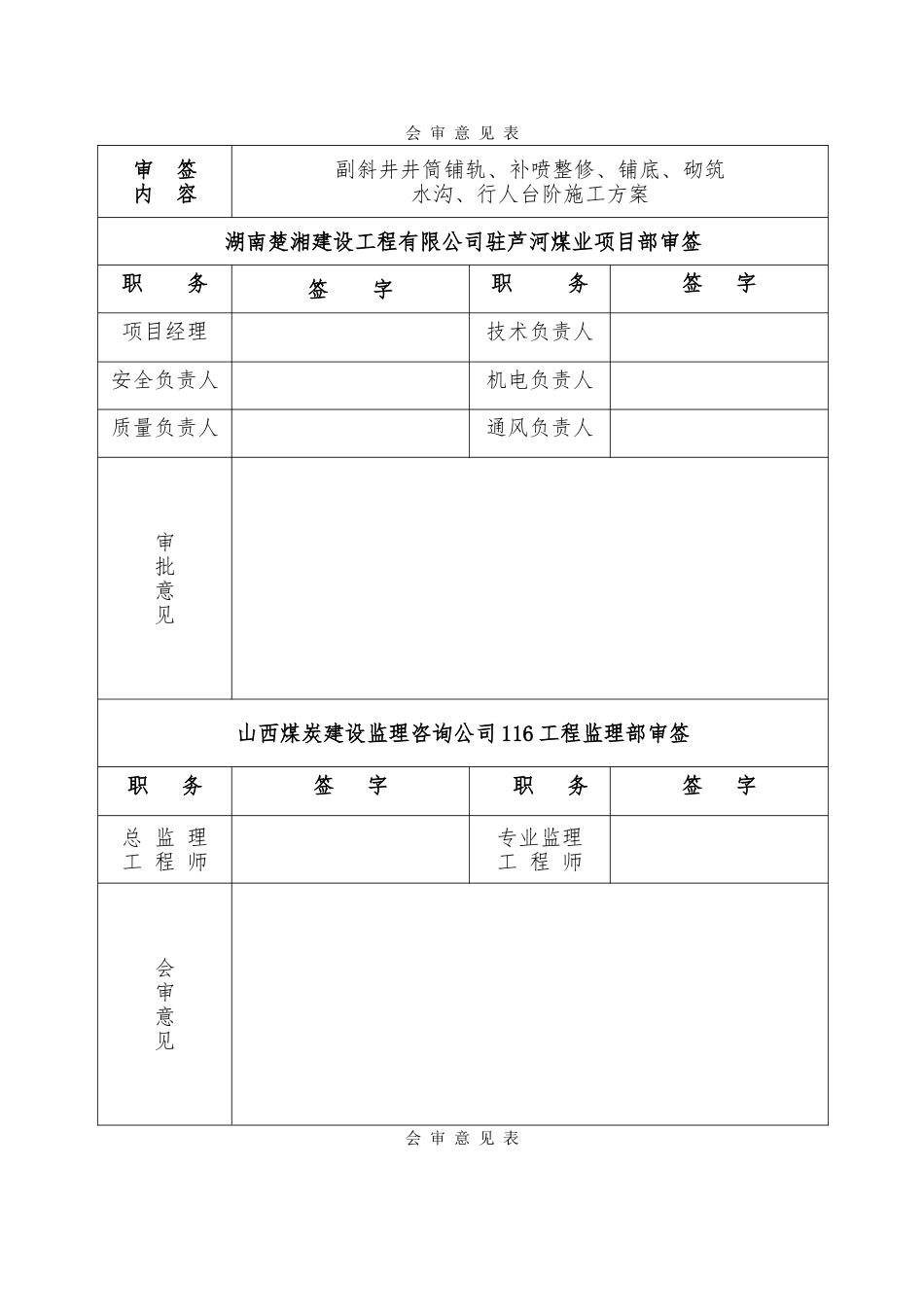 副斜井井筒复喷、底板硬化、水沟砌筑、行人台阶施工安全技术措施_第1页