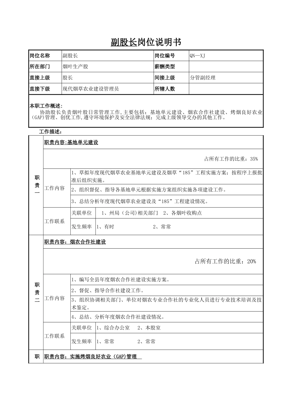 副股长岗位说明书_第1页