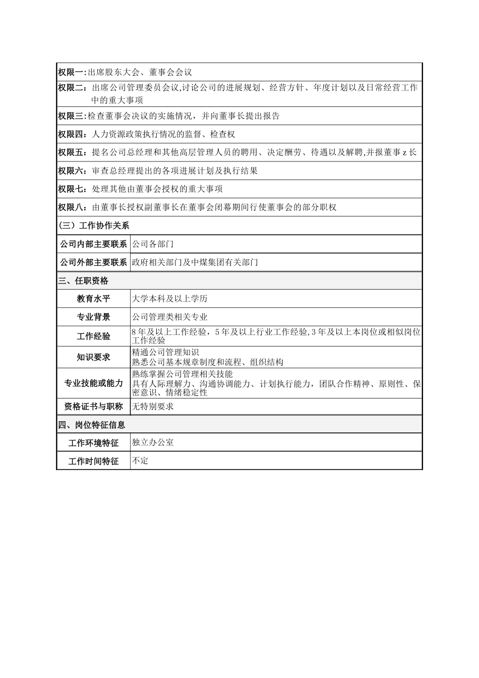 副董事长岗位职责06966_第2页