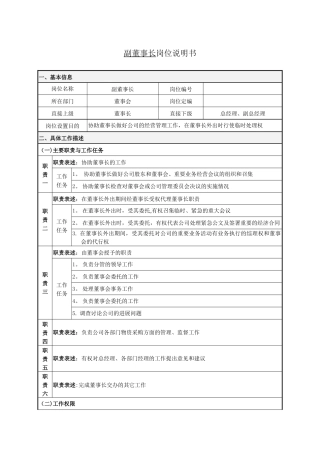副董事长岗位职责06966