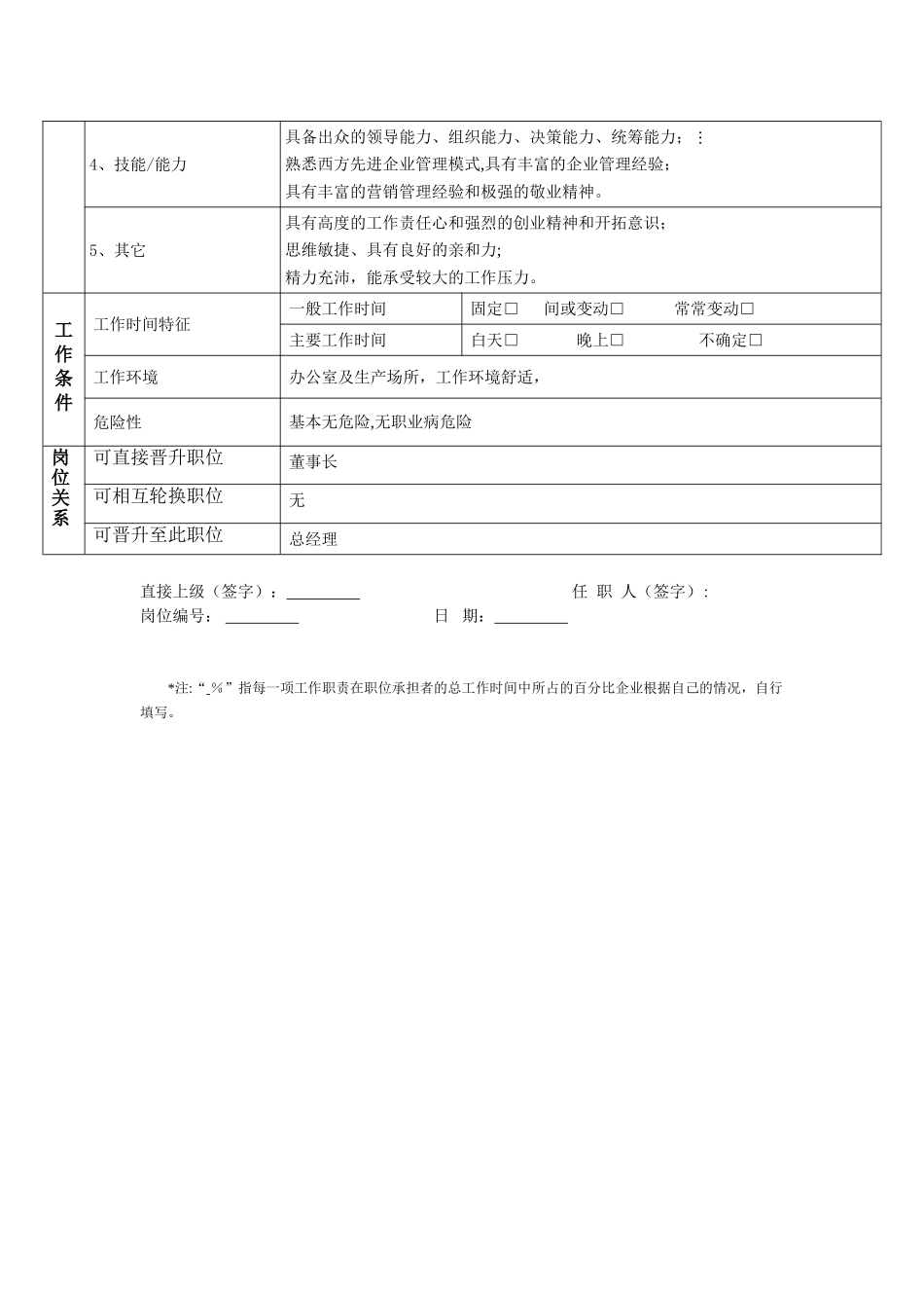 副董事长职位说明书_第3页