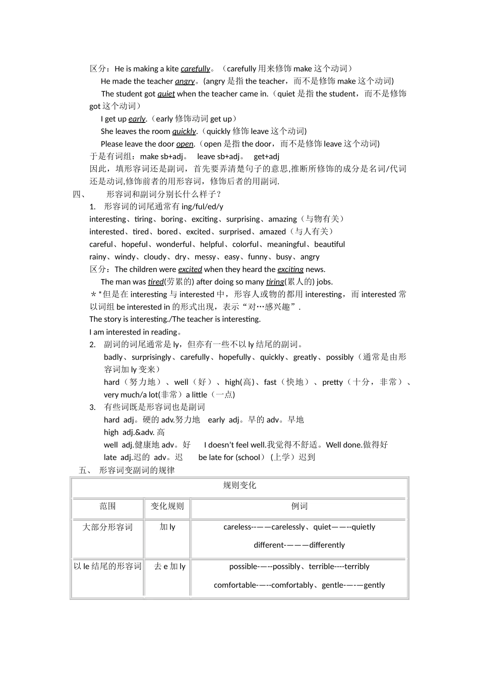 副词与形容词的用法_第2页