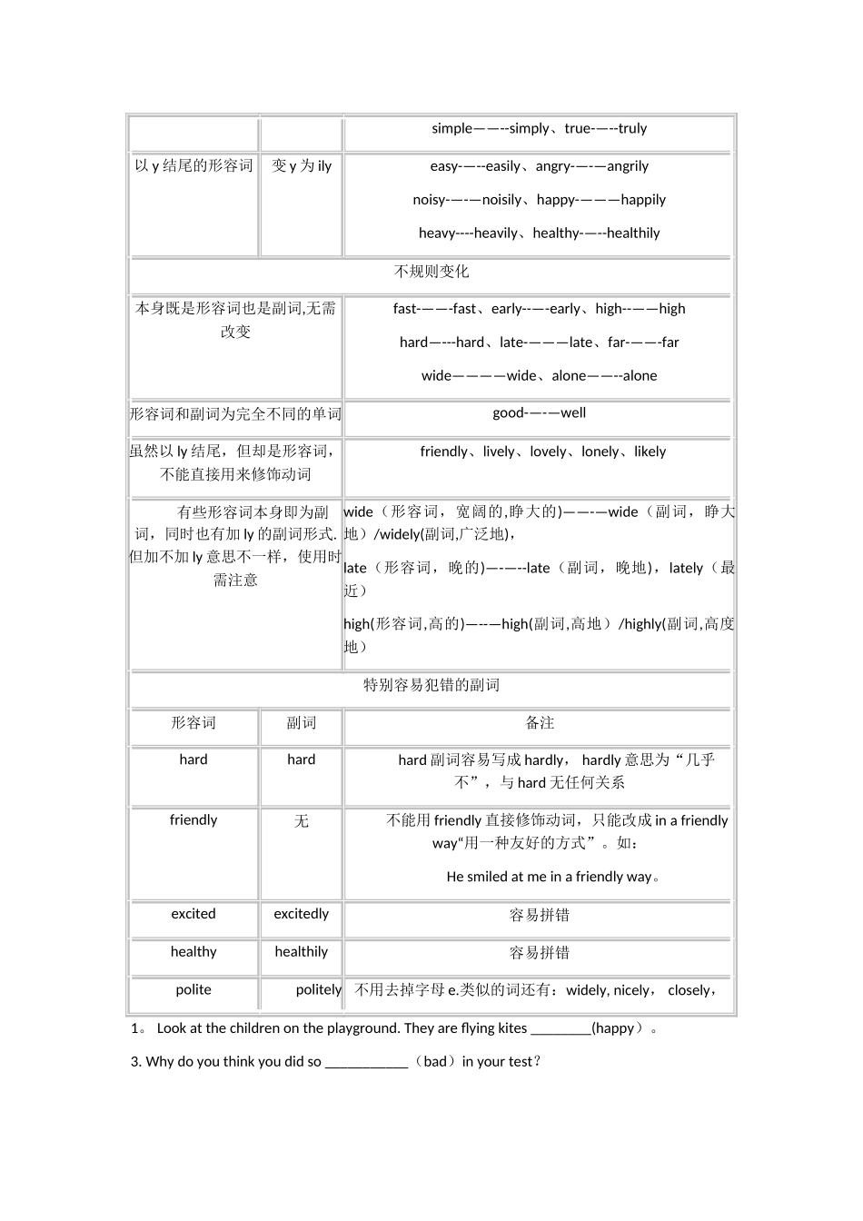 副词与形容词的用法_第3页