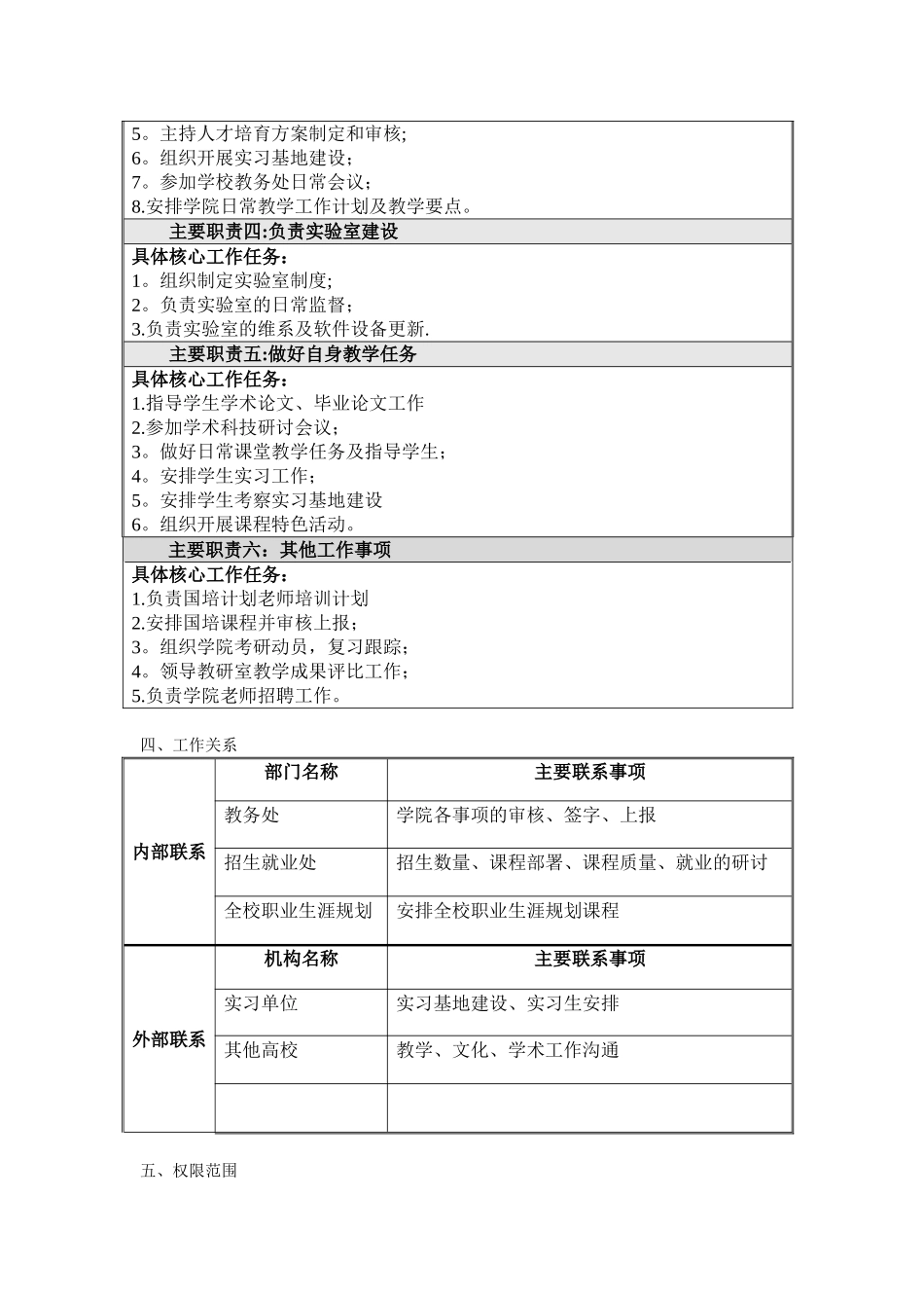 副院长岗位说明书_第2页