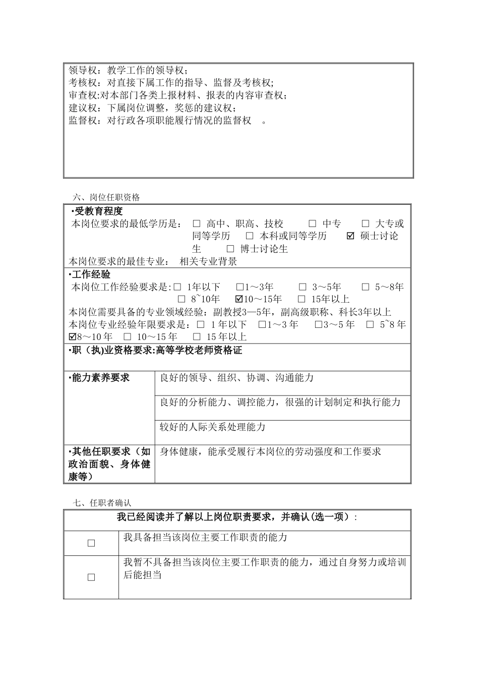 副院长岗位说明书_第3页