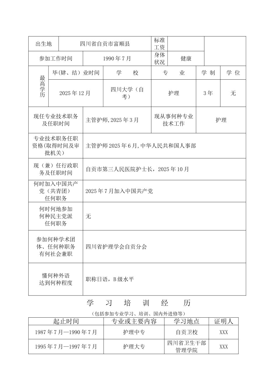 副高专业技术职务任职资格评审表填写模板_第2页