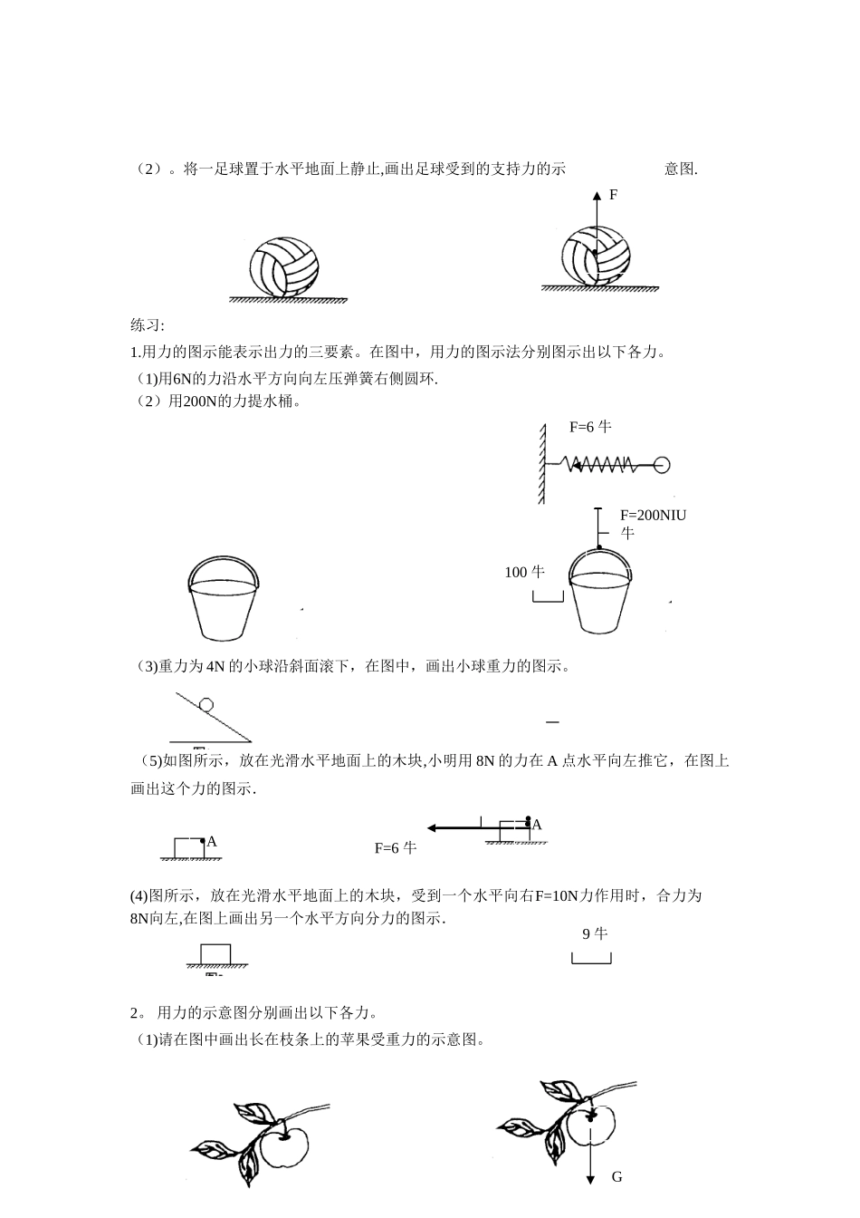 力、力的图示和示意图_第3页
