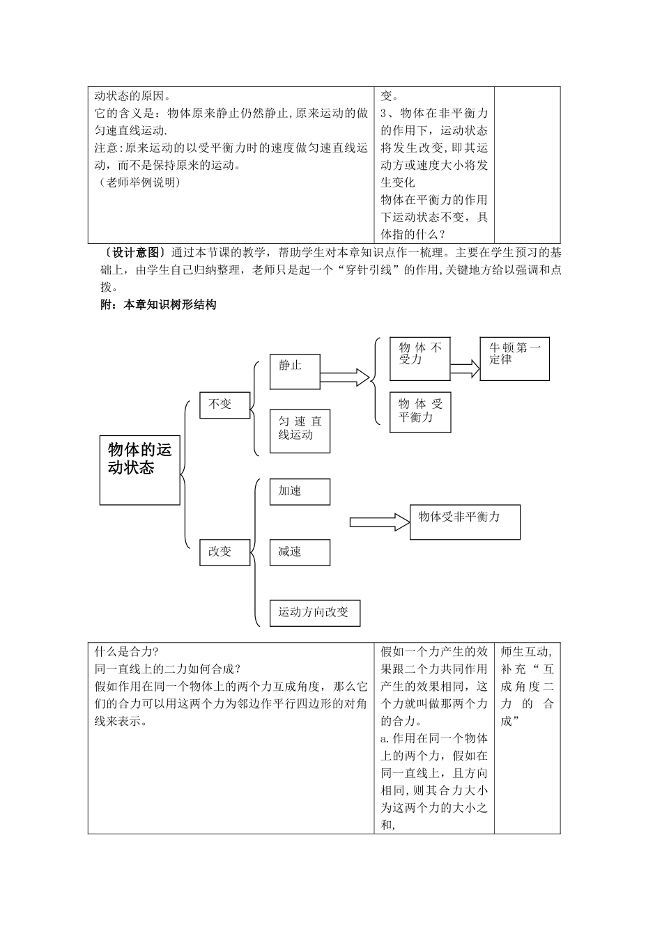 力和运动复习教案_第3页