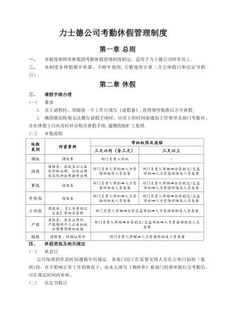 力士德公司休假考勤管理制度-2025