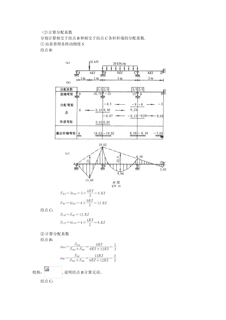 力矩分配法计算三跨连续梁_第2页