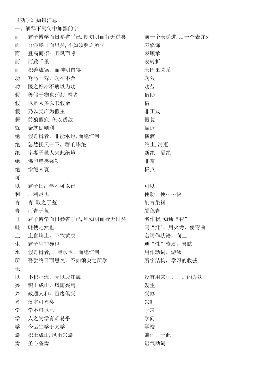 劝学-知识点总结_第1页