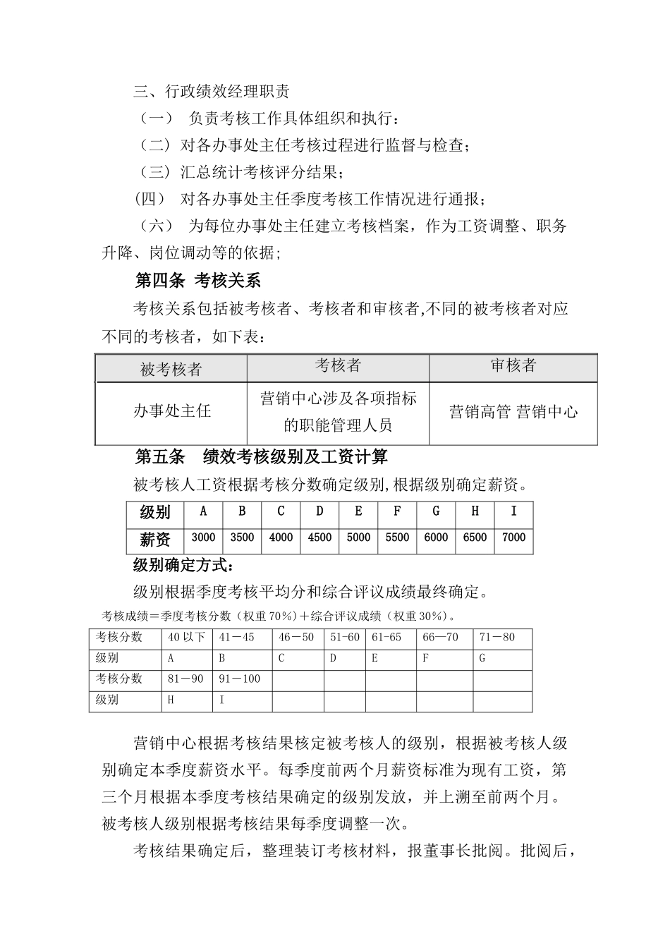 办事处主任绩效考核方案_第3页