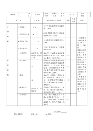 办事处经理考核