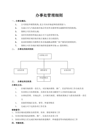 办事处管理细则