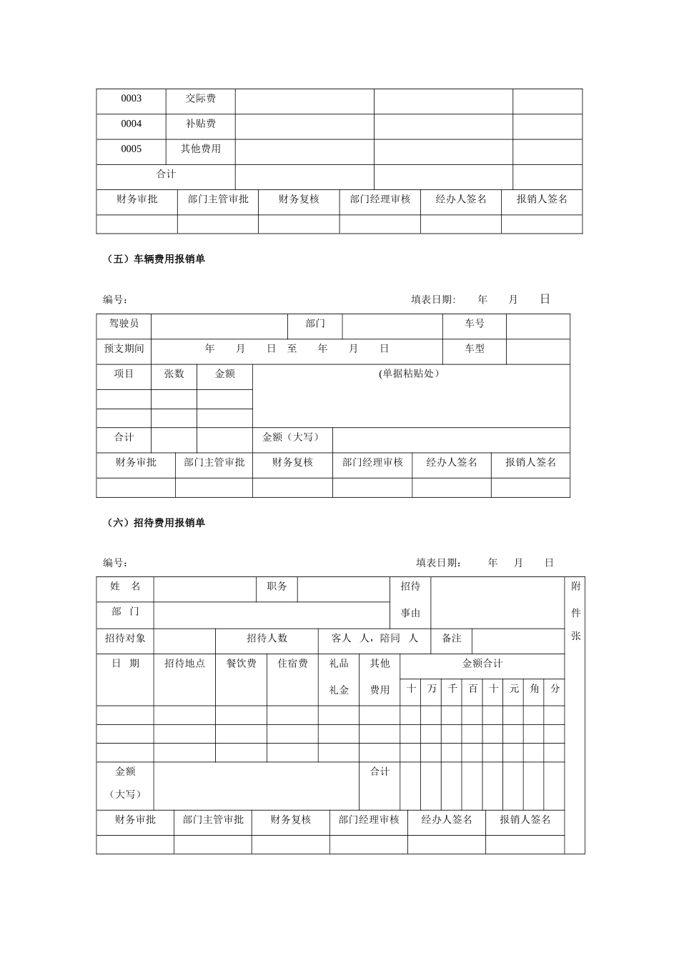 办公事务管理类表格_第3页