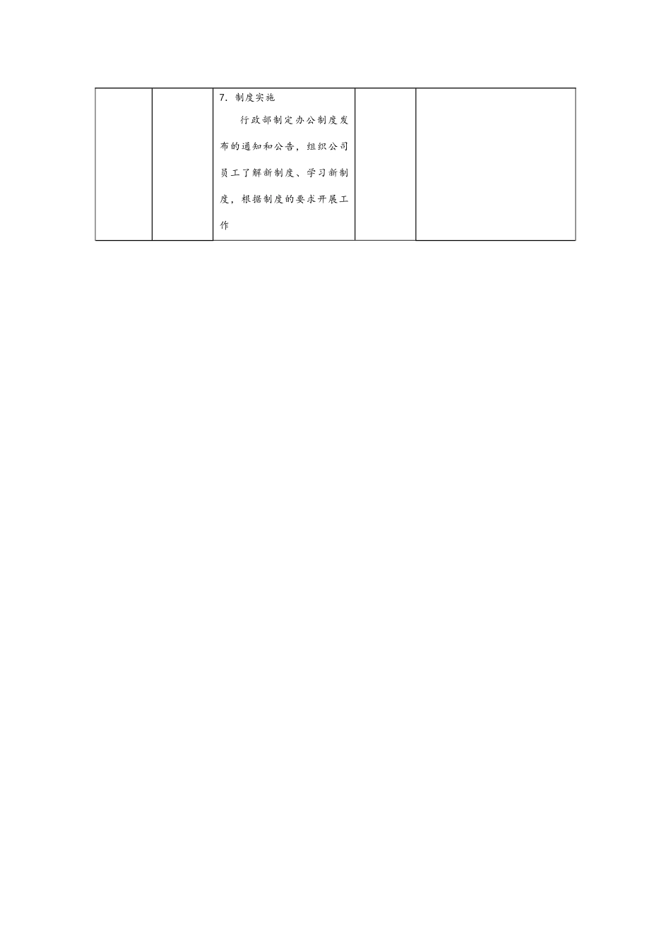办公制度制定工作流程_第3页