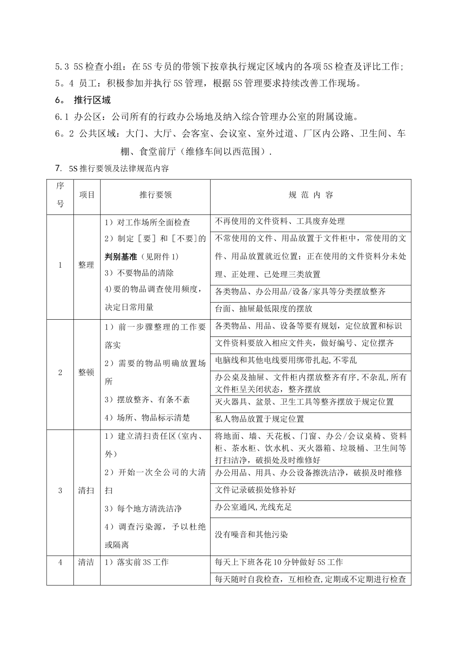 办公区及公共区域5S管理制度_第2页