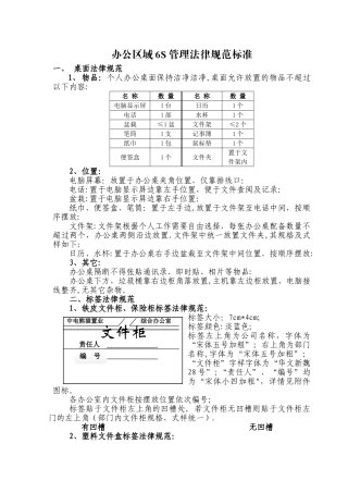 办公区域6S管理规范标准