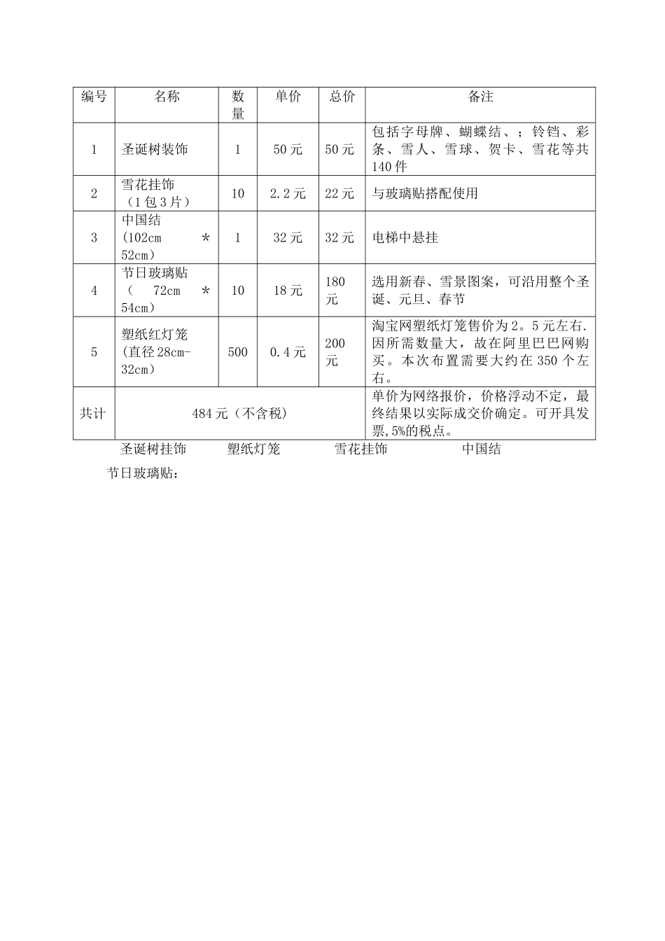 办公区新年布置方案_第2页