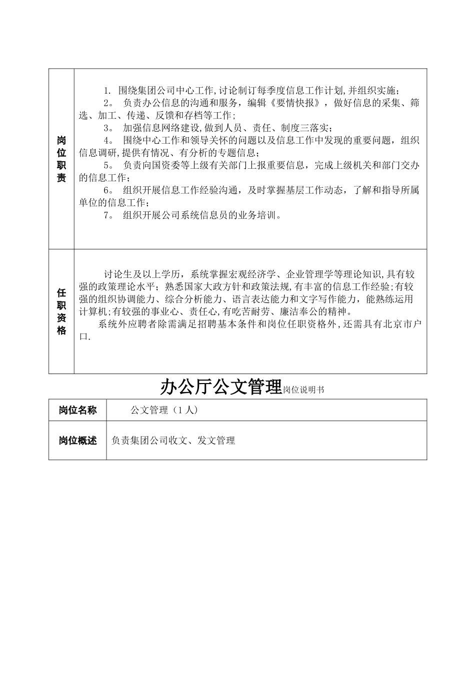 办公厅秘书处政研工作岗位说明书_第2页