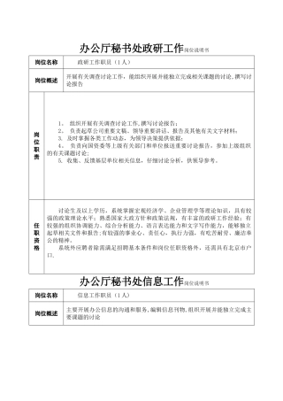 办公厅秘书处政研工作岗位说明书