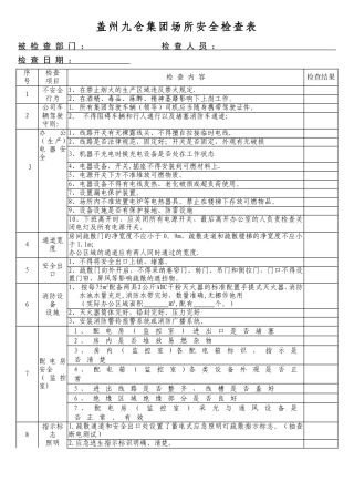 办公场所安全检查表
