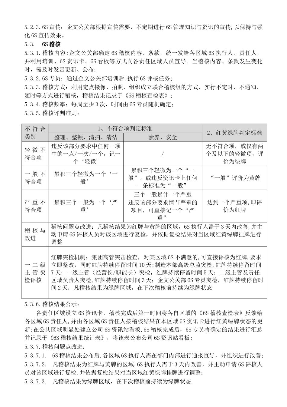 办公室-6S管理规定范本_第3页