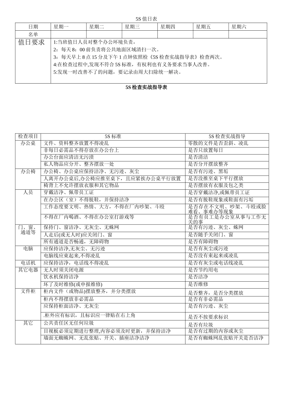 办公室5S值日检查表_第1页