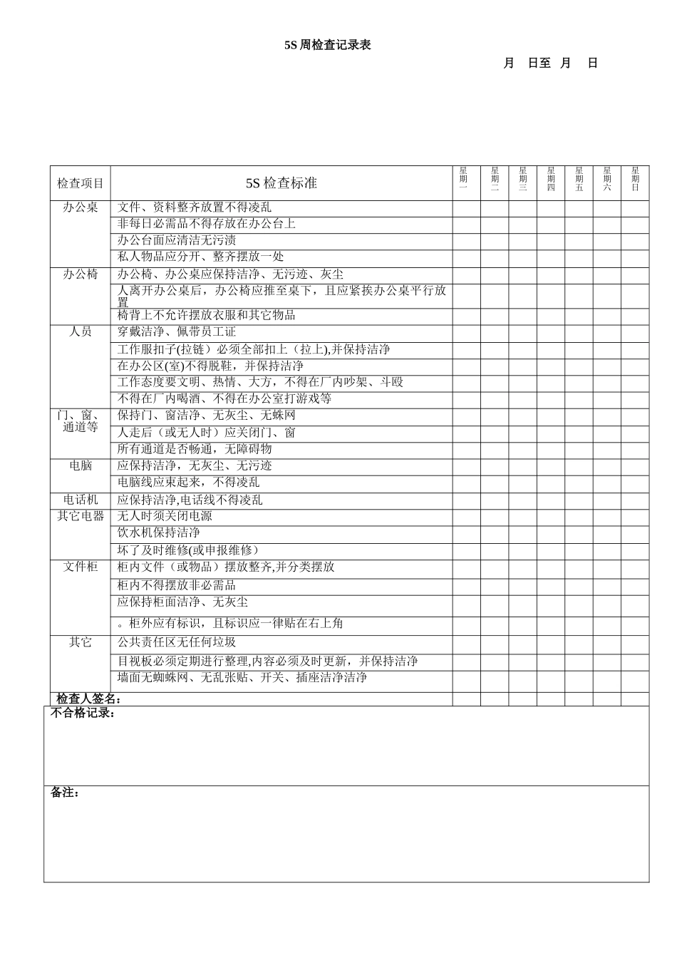 办公室5S值日检查表_第2页