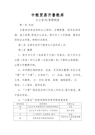 办公室5S管理制度37809