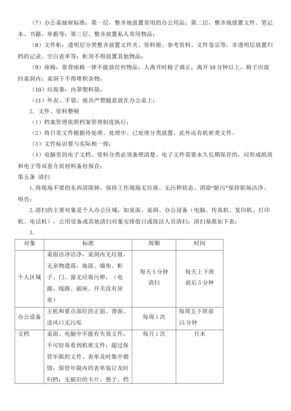 办公室5S管理制度_第3页