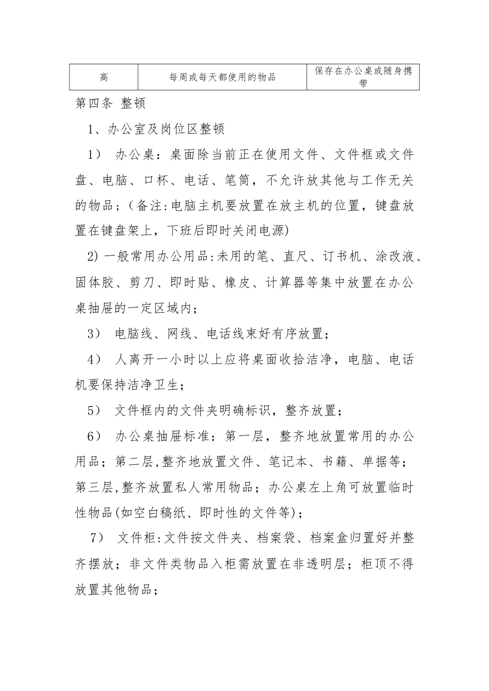 办公室5S管理制度75391_第2页