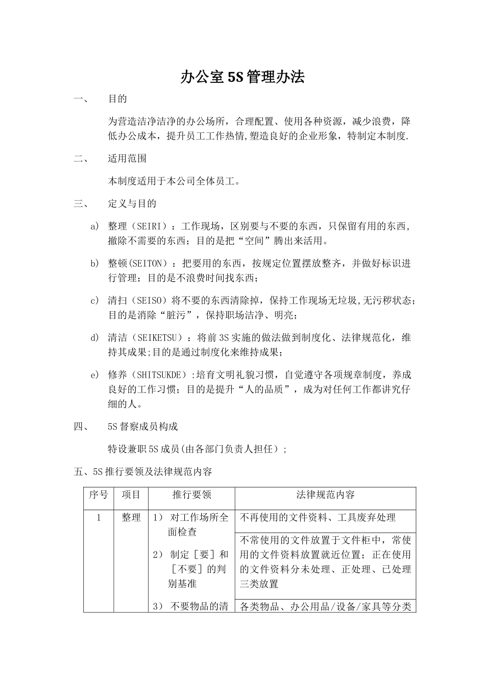 办公室5S管理办法-1_第1页