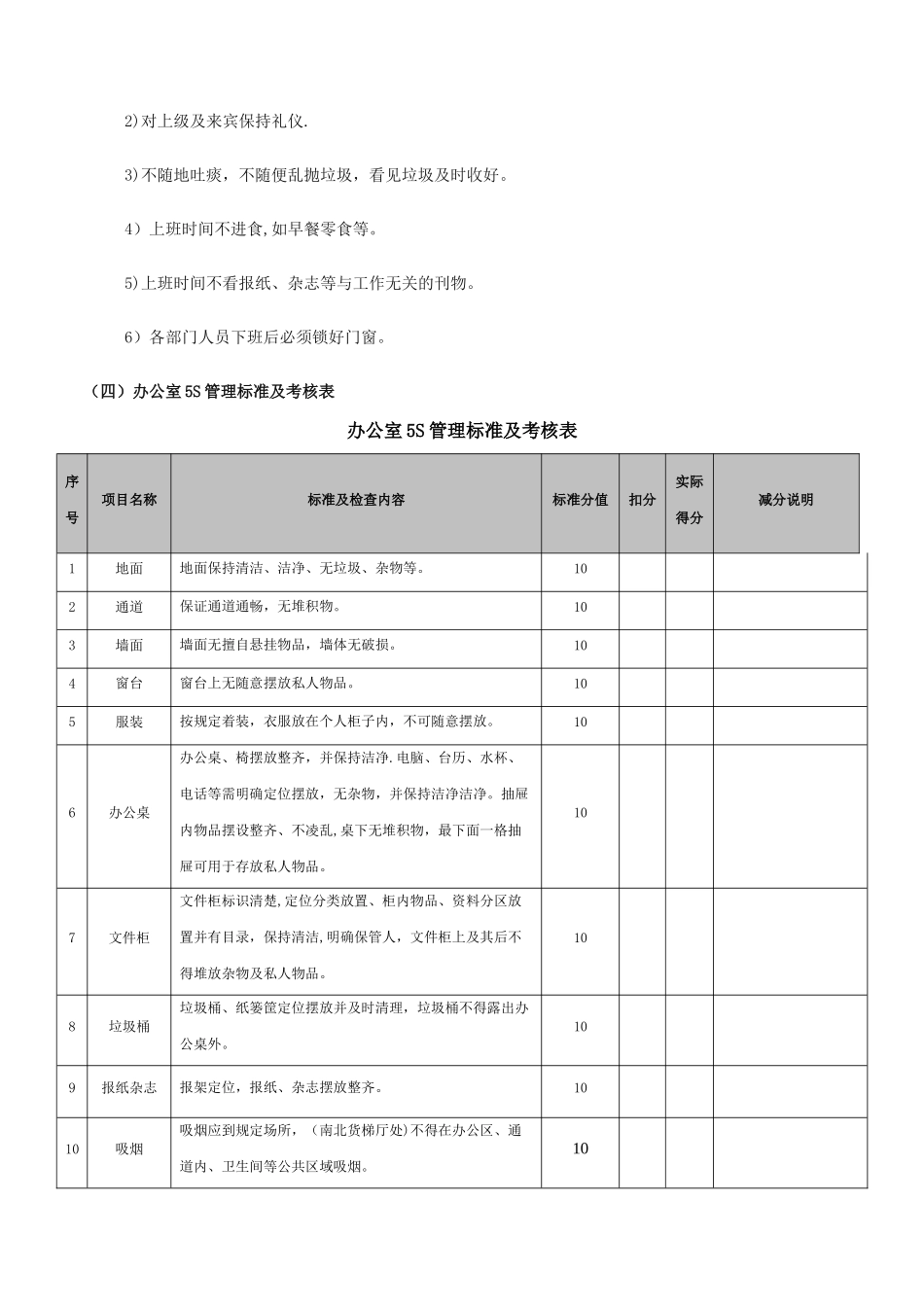 办公室5S管理规定74273_第3页