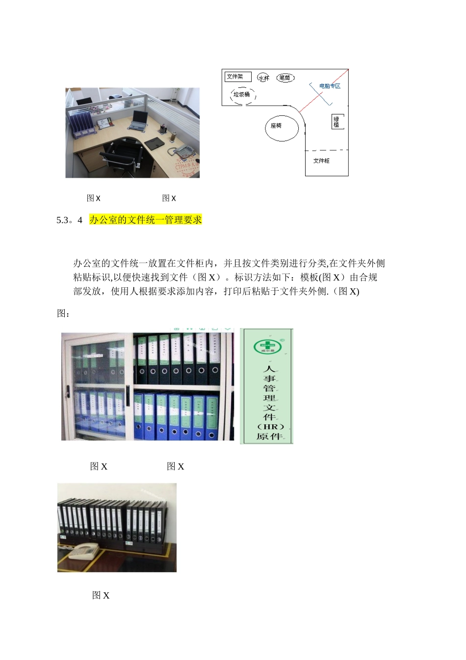 办公室5S管理规范_第2页