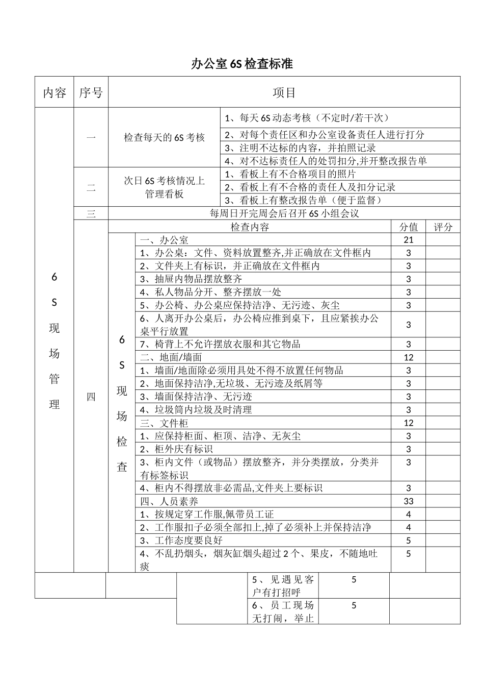 办公室6S检查标准_第1页