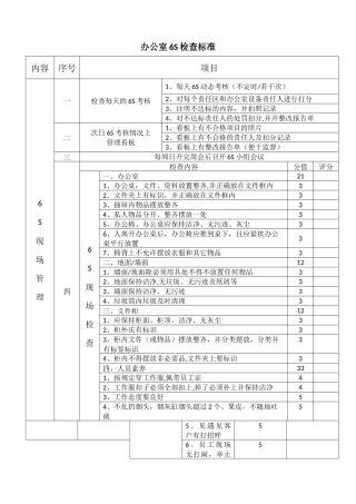 办公室6S检查标准