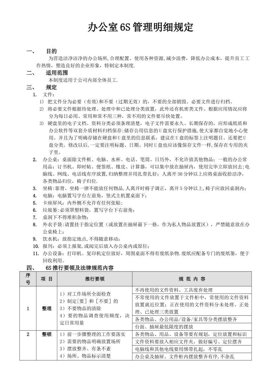 办公室6S管理制度57944_第1页
